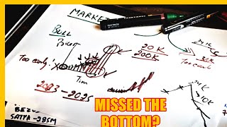 Have We Missed The Bottom Of Crypto Already? Again?