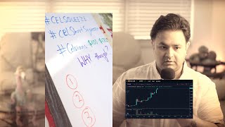 Why Participate in the $CEL Token Short Squeeze