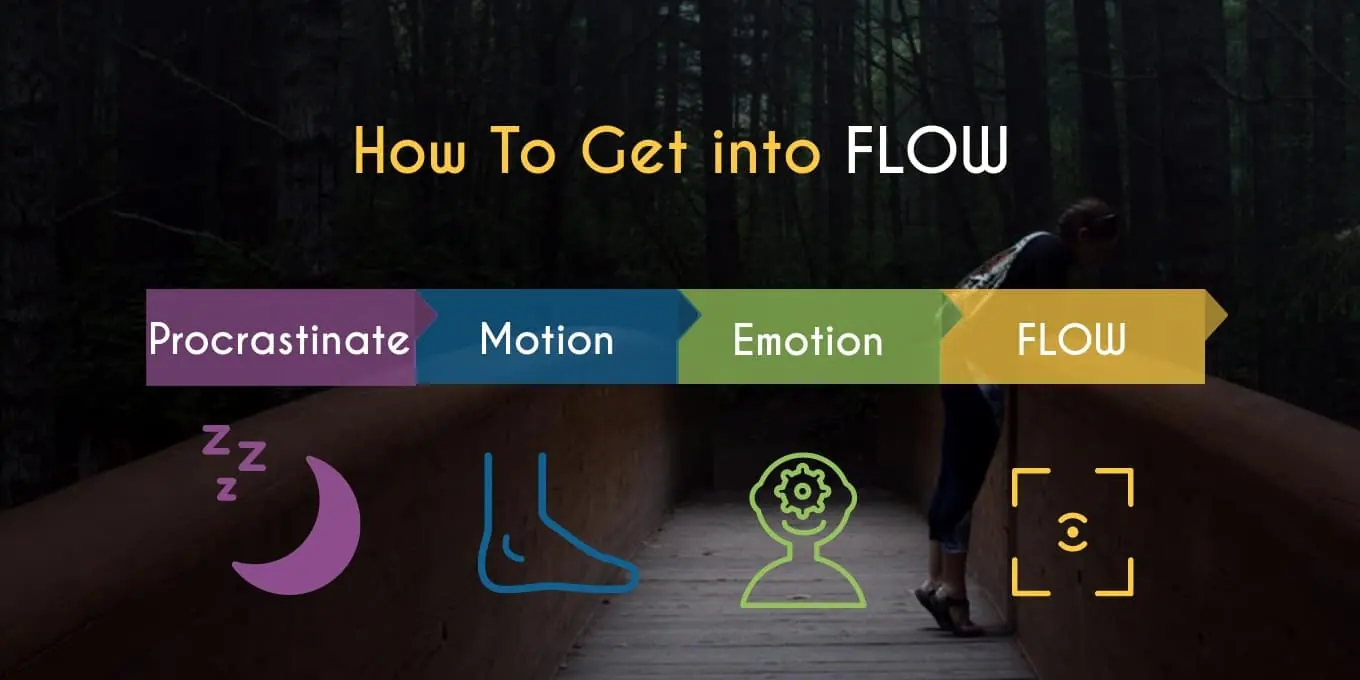 How to get into flow state — Lakshya Behl
