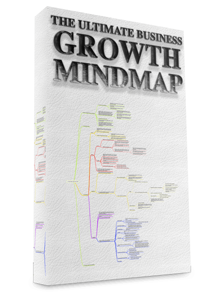 The Ultimate Business Growth Mindmap